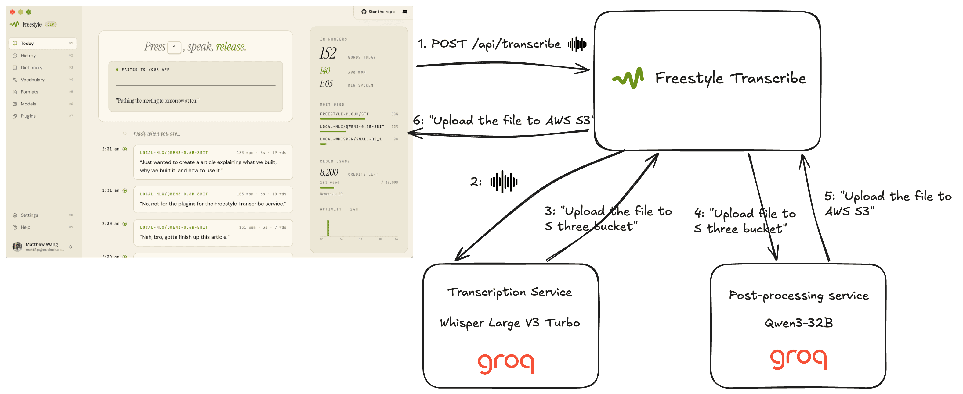 Voice dictation tuned for developers